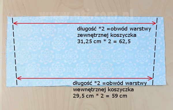 Koszyczek - doszywamy element dodatkowy