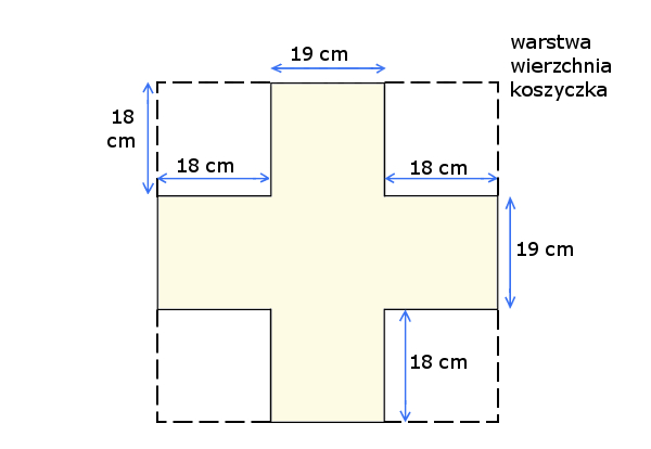 Wykrój do uszycia koszyczka