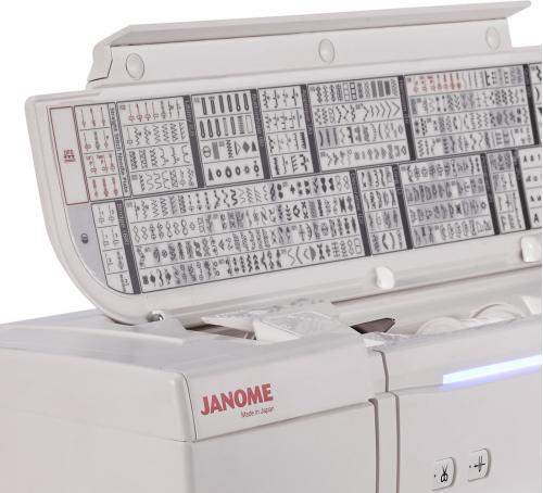  Maszyno-Hafciarka JANOME MC14000, fig. 6 