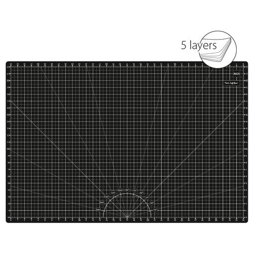  Zestaw akcesoriów do krojenia i cięcia TEXI CRAFT BLACK (90 x 60 cm), fig. 3 
